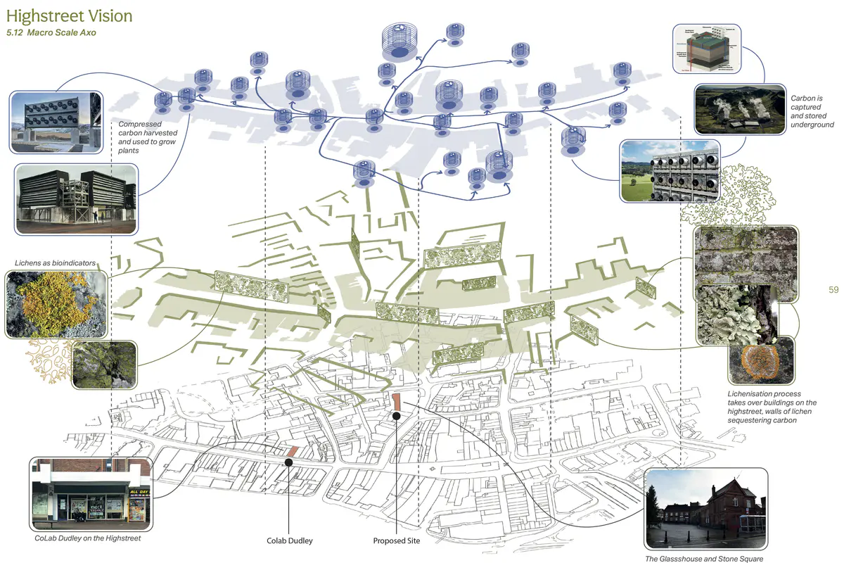This visual represents the vision for the thesis, buildings covered in lichens, air purifying plants and community activities held on the Highstreet. This visual focuses in on the proposed site for the building and shows expression of a raised new build component on site as well as a full and wild landscaping plan. - Michelle Gartside Vision.png